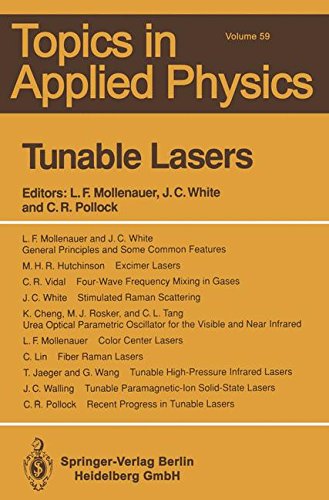 【预订】tunable lasers