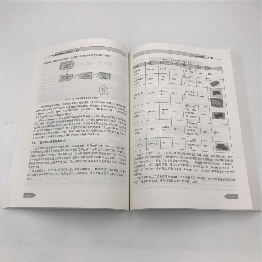 Python新手使用Django架站的16堂课
