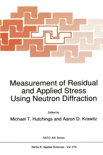 【预订】measurement of residual and applied