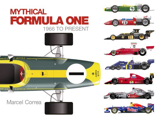 Mythical Formula One: 1966 to