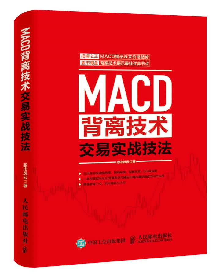 MACD背离技术交易实战技法