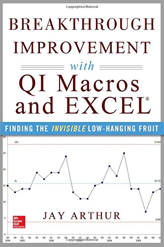 【预订】breakthrough improvement with qi macros
