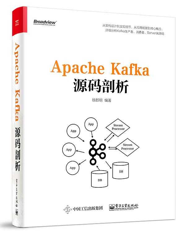 Apache Kafka源码剖析(博文视点出品)