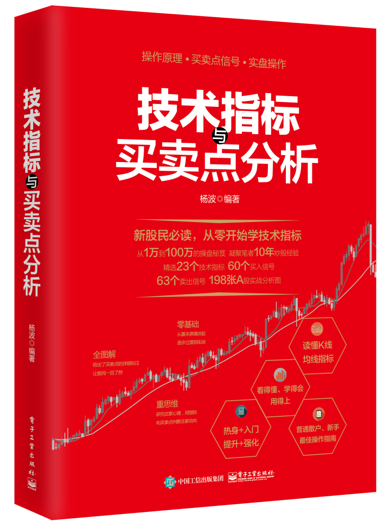 技术指标与买卖点分析
