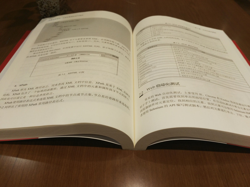 质量全面管控:从项目管理到容灾测试(博文视点出品)详情图