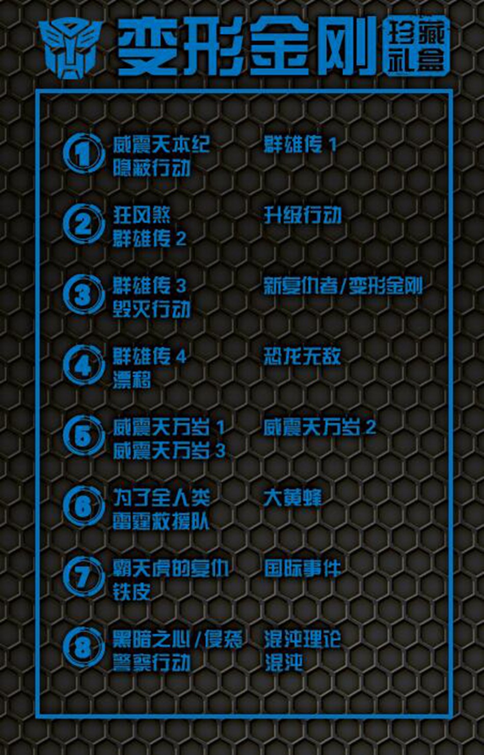 变形金刚珍藏礼盒(套装共25册）