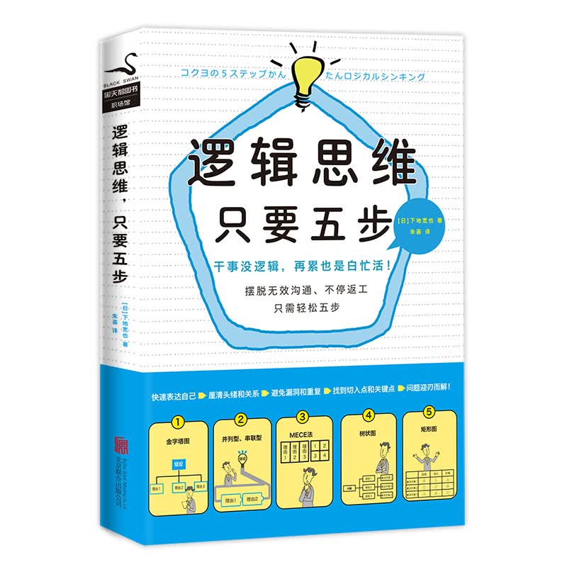 逻辑思维，只要五步（新版）详情图