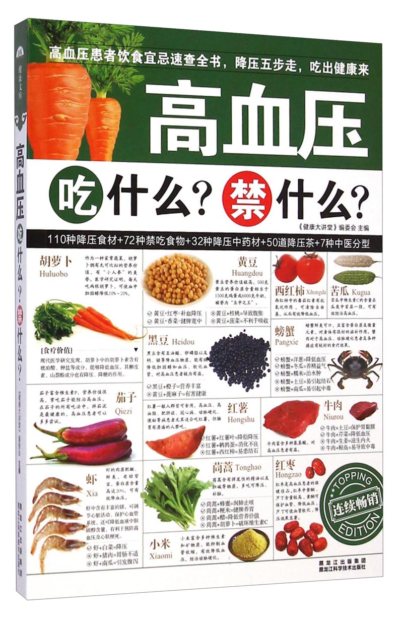 高血压吃什么禁什么