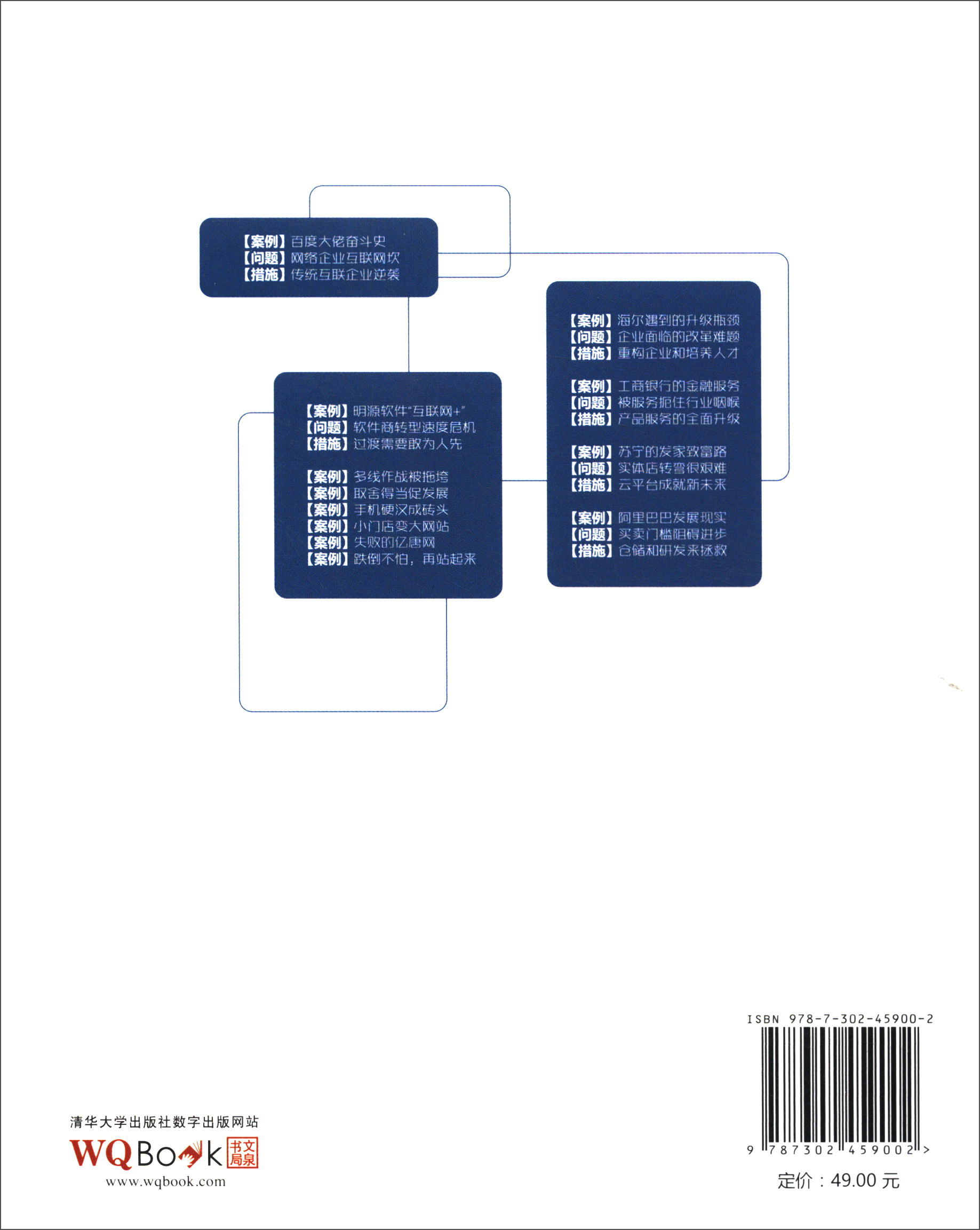 现货:互联网+时代:传统企业的移动互联网