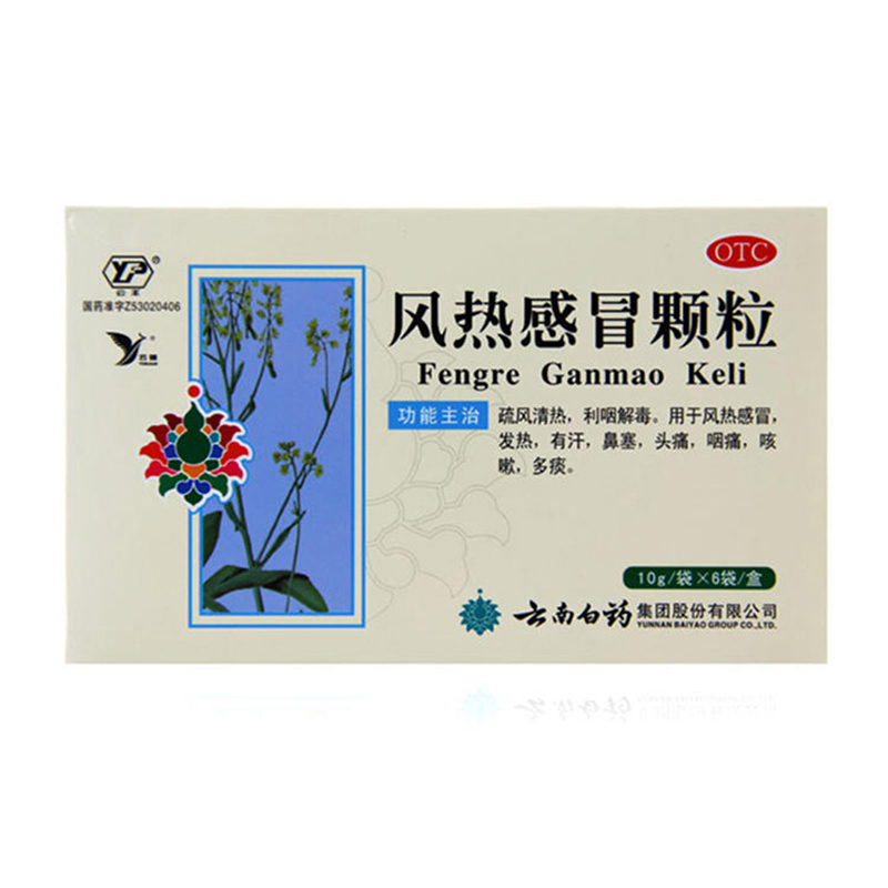 抑制肥胖的高科技产品,价格走势分析!