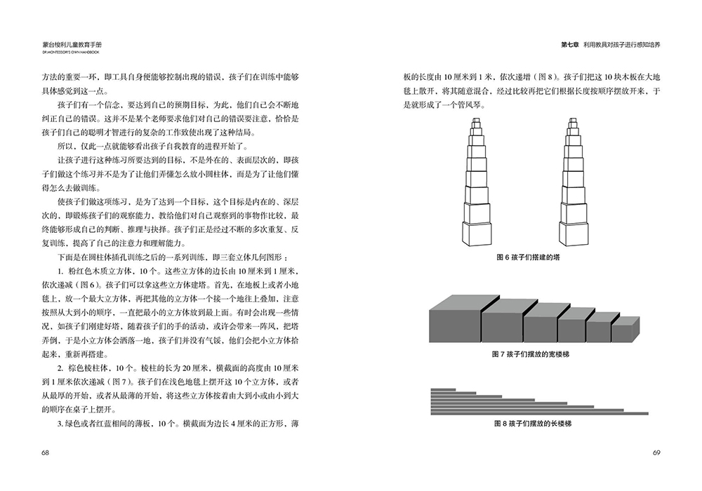 蒙台梭利早教经典系列：蒙台梭利儿童教育手册详情图