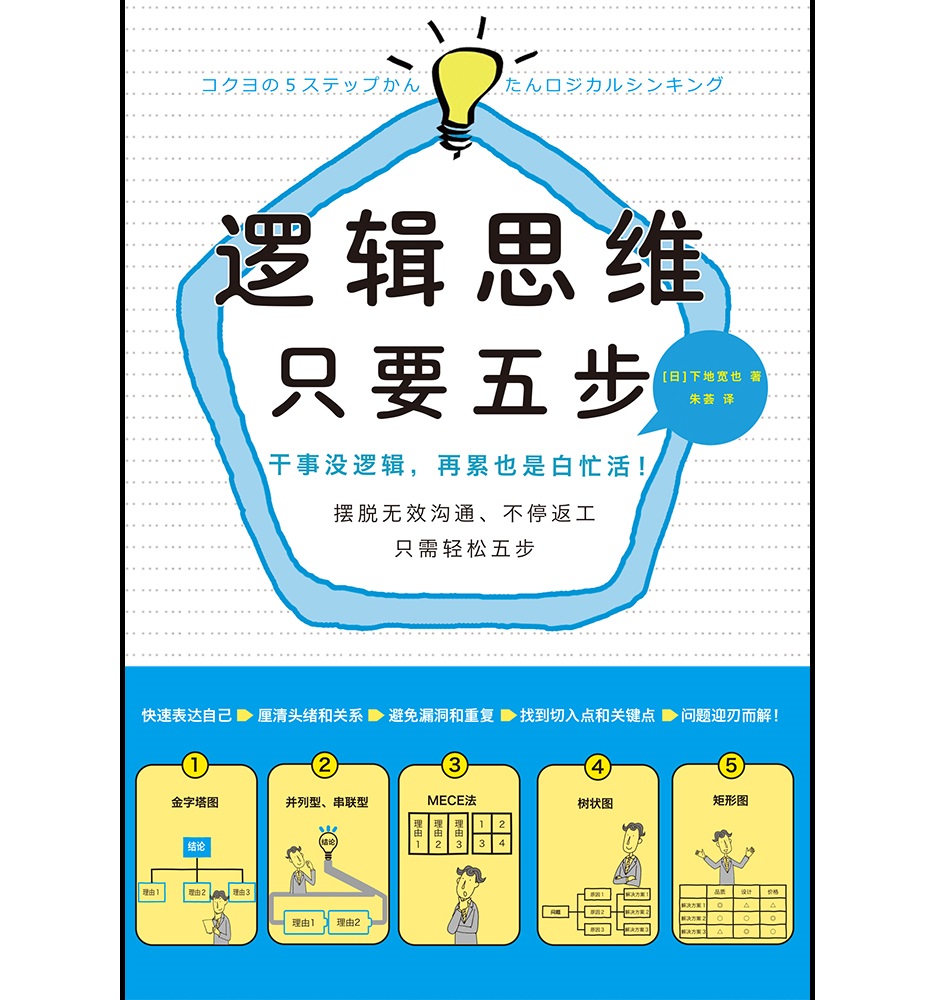 逻辑思维，只要五步（新版）详情图