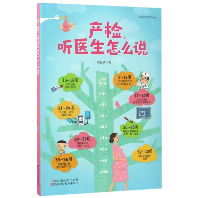 产检听医生怎么说