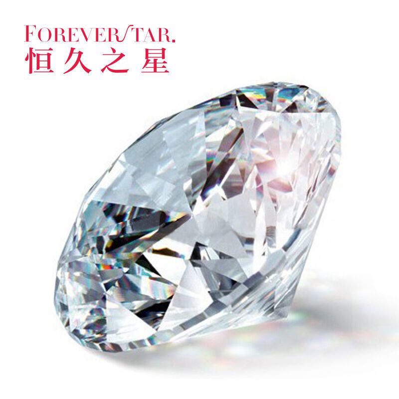 怎样查裸钻历史价|裸钻价格走势图