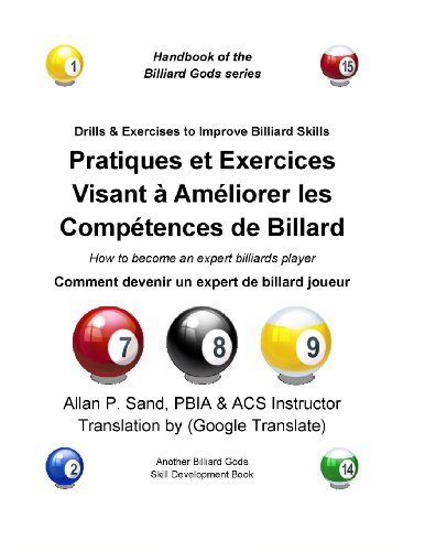 Pratiques Et Exercices Visant a