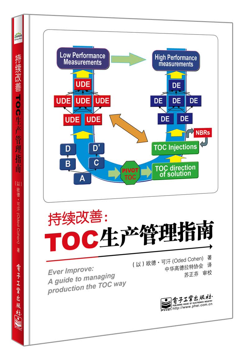 持续改善：TOC生产管理指南