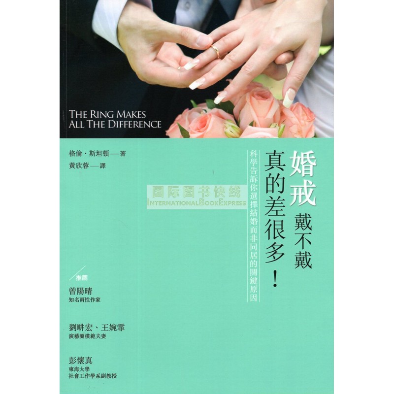 [B953] 婚戒戴不戴 真的差很多！