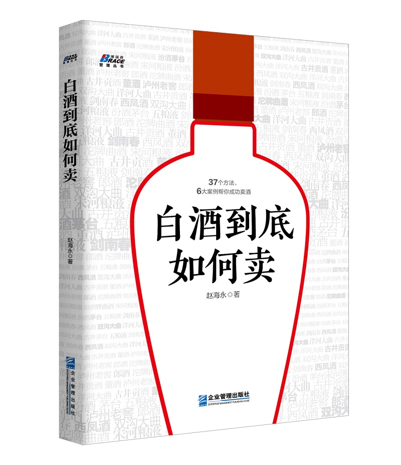电商市场营销价格变化查询|市场营销价格走势图