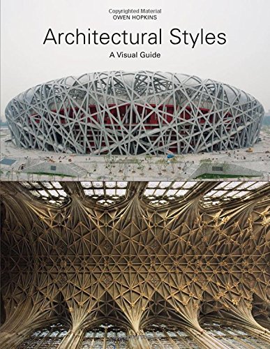 Architectural Styles: A Visual