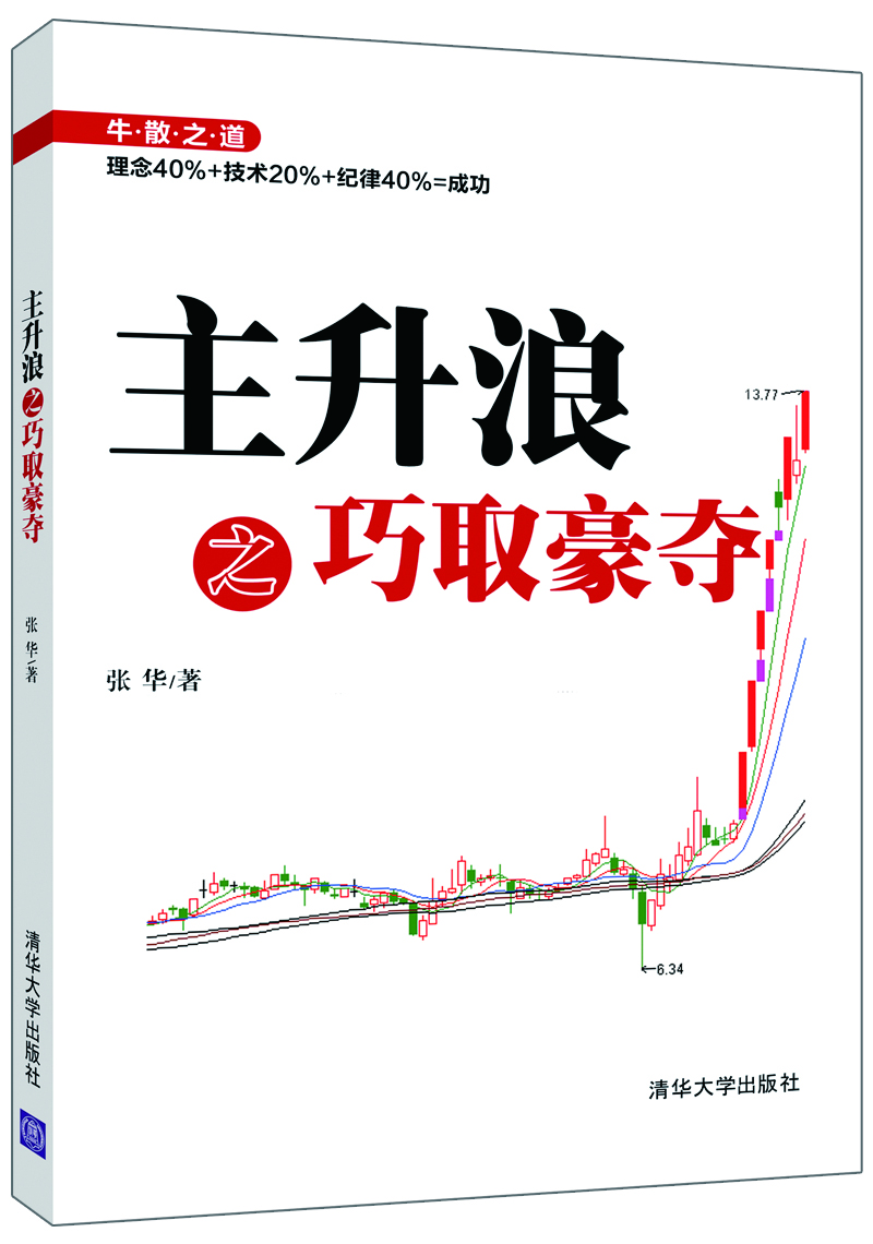 主升浪之巧取豪夺