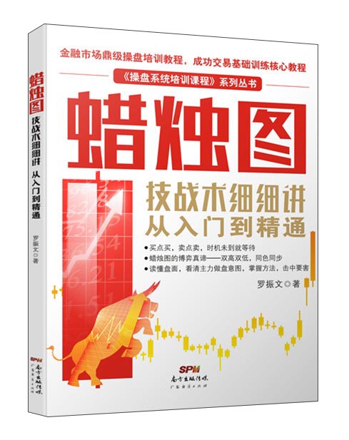 蜡烛图技战术细细讲：从入门到精通