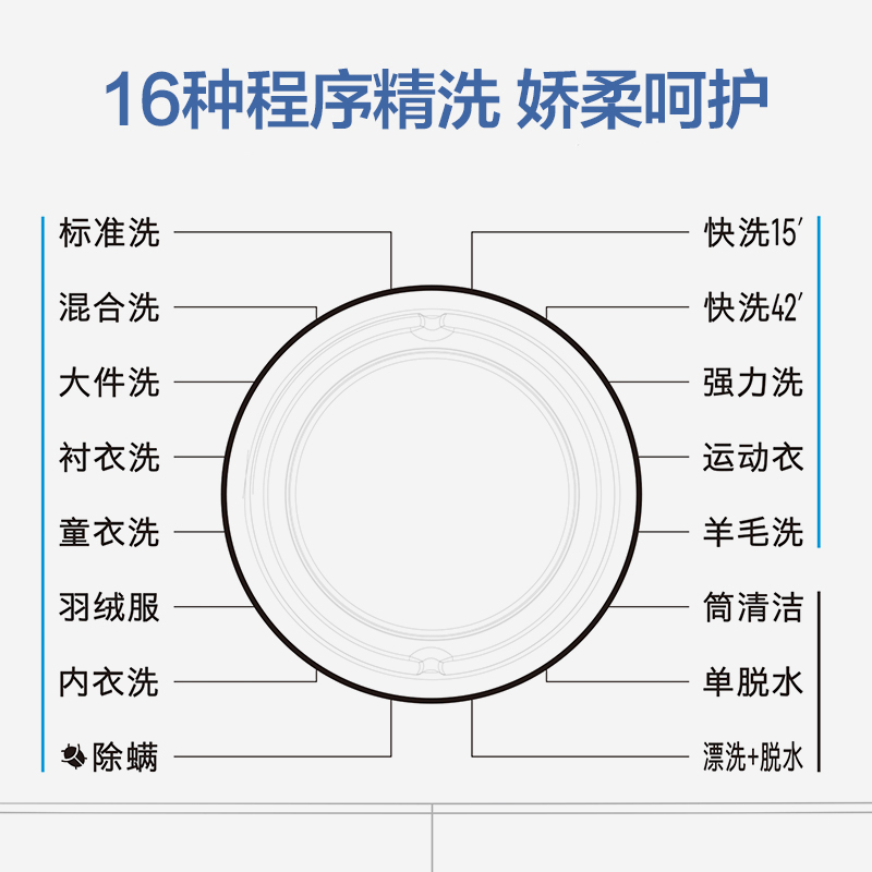 创维(SKYWORTH) 6公斤全自动滚筒洗衣机? 超薄嵌入 金属机身 16种洗涤程序 高温除菌除螨洗 F60A