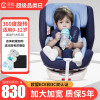 贝初（beycurr）德国儿童安全座椅汽车婴儿宝宝车载安全座椅0-4-12岁isofix硬接口 海天蓝(360°旋转，0-12岁）