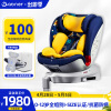 阿布纳（Abner）婴儿童安全座椅汽车用0-7-12岁 360°旋转 i-Size认证 周游家 小哈鸭【全组别i-Size认证】