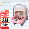 怡戈（Ekobebe）新生儿婴儿提篮式儿童安全座椅汽车用0-15个月宝宝便携式摇篮车载手提篮3C认证EKO-007米粉色