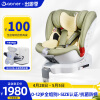 阿布纳（Abner）婴儿童安全座椅汽车用0-7-12岁 360°旋转 i-Size认证 周游家 原野绿【全组别i-Size认证】