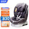 感恩（ganen）儿童安全座椅汽车用0-4-12岁婴儿360度旋转可坐可躺正反双向安装isofix硬接口 瑞亚X40银月灰