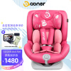 阿布纳Abner 婴儿童安全座椅汽车用0-4-12岁 360度旋转可躺isofix硬接口 宇航员008（萌萌兔）
