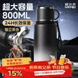 线报图片