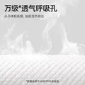 贝肽斯新生婴儿一次性隔尿垫夏季宝宝护理垫透气防水大尺寸不可洗 M码120片-经典款-单片低至0.49元 0x0cm 图片 6