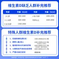 星鲨维生素D滴剂 30粒维生素d3儿童3-12岁1-3岁婴幼儿0-6个月青少年11-17岁促钙吸收京东自营大药房全年龄段可用 图片 8