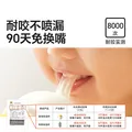皇宠好吸保温杯婴儿宝宝水杯4个月一岁以上鸭嘴吸管学饮保温奶瓶2 吸管保温杯240ml【6月+】 图片 7