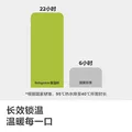 babycare熊猫儿童保温杯宝宝水杯婴幼儿学饮吸管杯外出保温水壶幼儿园小学 赠直通吸嘴-星屑灰背带款 450ml 图片 2