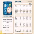 嘉宝（GERBER）强化钙铁锌高铁米粉婴幼儿宝宝辅食米糊维C+铁250g6月+100%真验厂 图片 8