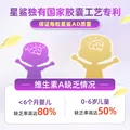 星鲨 维生素AD滴剂（胶囊剂）30粒 预防和治疗维生素A及D的缺乏症 图片 3