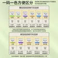 祺安5熊猫乳木果油婴儿护臀拉拉裤2XL40片26-30斤超薄透气成长裤箱装 图片 3