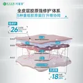 可复美胶原棒重组胶原蛋白肌御修护次抛精华30支装圣诞节礼物 图片 3