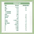 阴山优麦有机裸燕麦片1500g 可冷泡 高蛋白质 膳食纤维 零添加蔗糖 图片 4