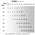 班尼路（Baleno）休闲裤男夏季长裤男士简约潮流直筒裤薄款冰丝夏天透气速干裤子男 图片 6
