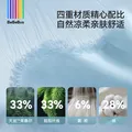 bebebus婴儿睡袋小风车春夏季薄款儿童分腿睡袋短袖宝宝防踢被 S码 图片 6