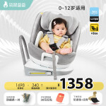 袋鼠爸爸 0-12岁全组别I-SIZE认证汽车儿童安全座椅单手360度旋转isofix接口正反向安装 爵士灰