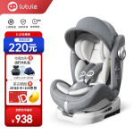 路途乐（lutule）儿童安全座椅汽车用360度旋转0-4-12岁可坐躺双向安装宝宝婴儿isofix硬接口 星跃 科里灰