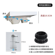 润华年蹲便器19公分蹲厕前横排后横排左右侧排水带弯便池墙排式蹲坑 单购前横排水蹲便器 (送密封圈)