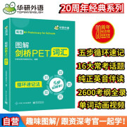 华研外语2024下图解剑桥PET词汇 B1级别 趣味图解循环记忆2600考纲词汇 KET/小升初/小学英语四五六456年级