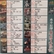 解颜二战老电影dvd碟片180部老人爱看抗战电影纪录片车载家用DVD光盘 南京大屠杀