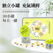 菊花决明子枸杞茶金银花菊苣茯苓桑葚蒲公英茶 盒